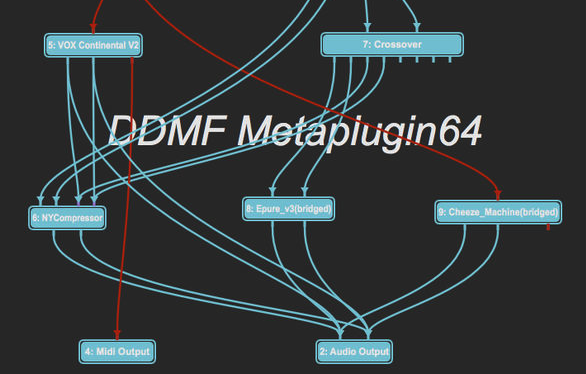 DDMF METAPLUGIN